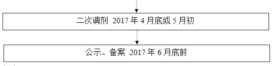 QQ图片20161018173348.png/