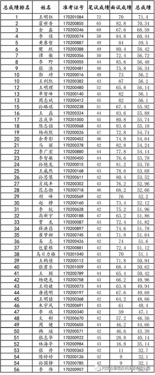 微信图片_20170811100500.jpg/